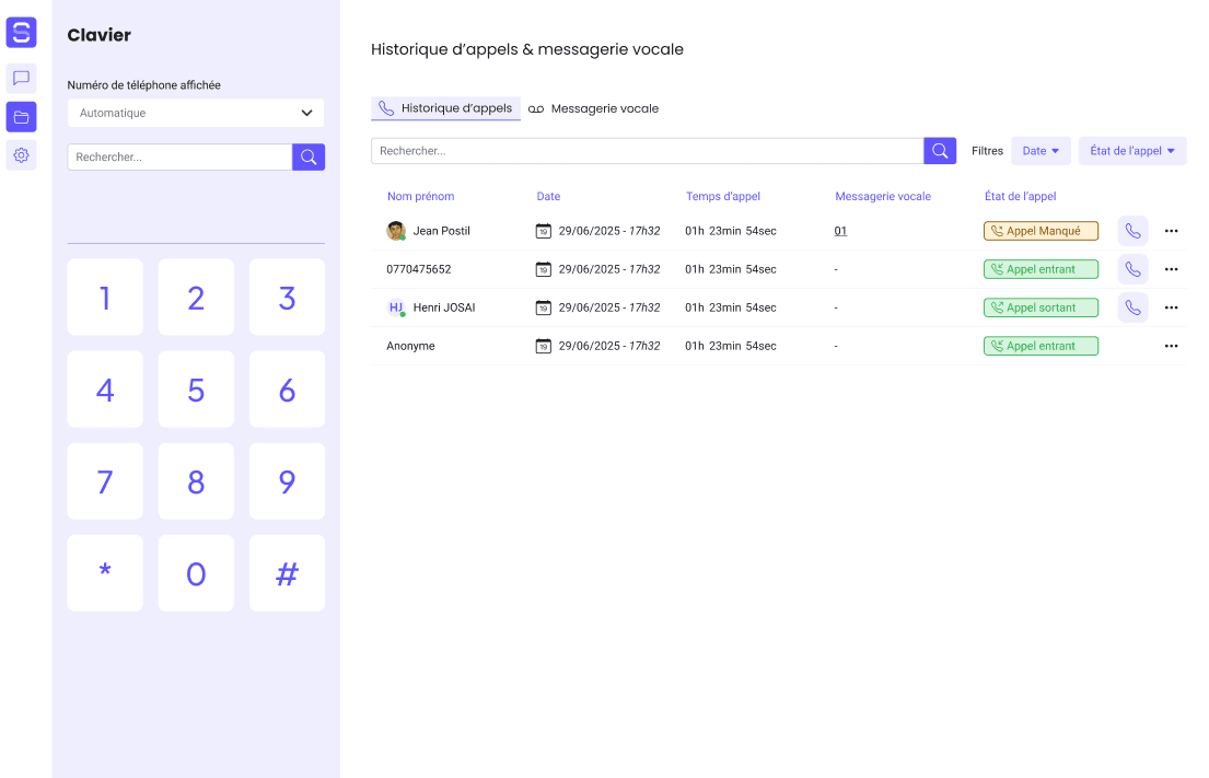Interface Saylo avec clavier - Communications unifiées